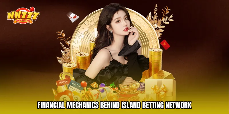 Financial Mechanics Behind Island betting network