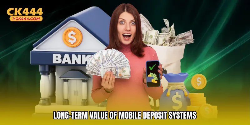 Long-term value of mobile deposit systems